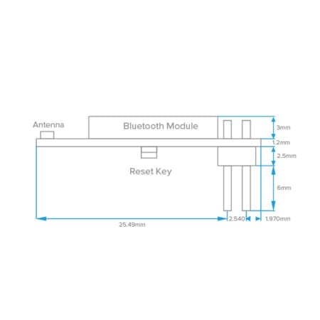 LM400 Bluetooth Module